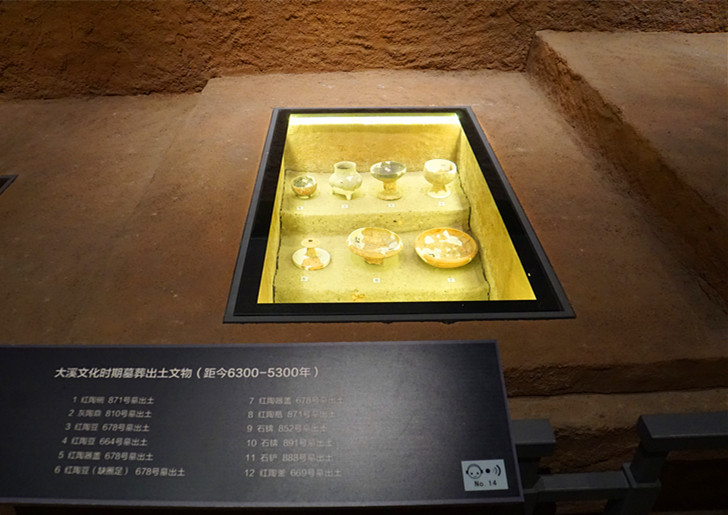 ��Ϫ�Ļ��r��Ĺ����������������6300-5300�꣩���zӰ����־�ۣ�